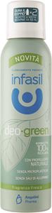 DEODORANTE SPRAY GREEN FRESCO 125ML